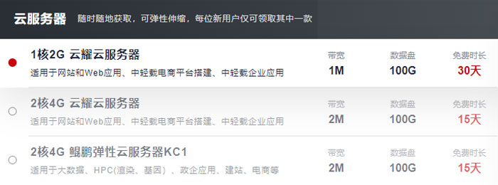 华为云服务器又搞活动了，华为云服务器免费试用