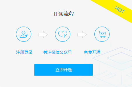 三丰云提供1G免费空间申请 三丰云提供1G免费空间申请
